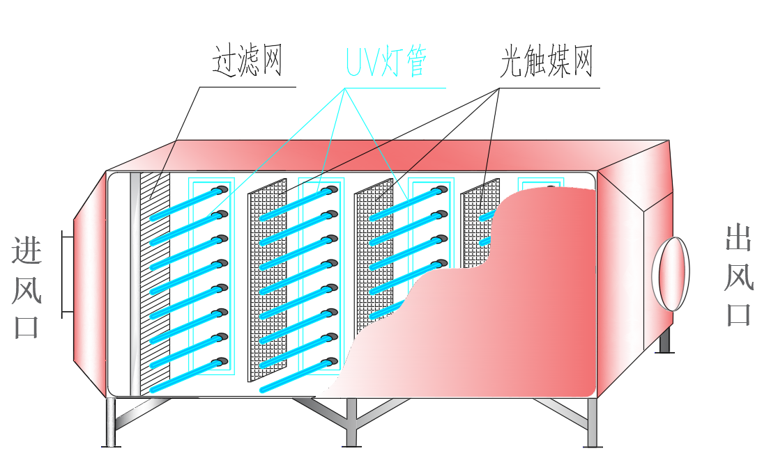 &#24320;&#20113;&#32593;&#39029;&#29256;&#95;&#24320;&#20113;&#40;&#20013;&#22269;&#41;&#23448;&#26041;